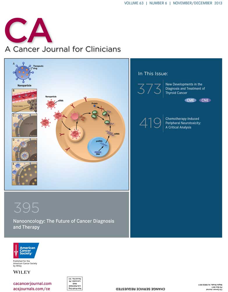 Cover illustration for CA A Cancer Journal for Clinicians