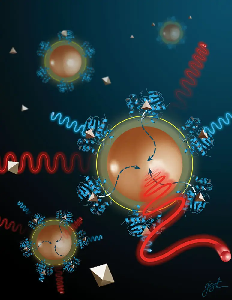 Concept illustration of self-illuminating quantum dots